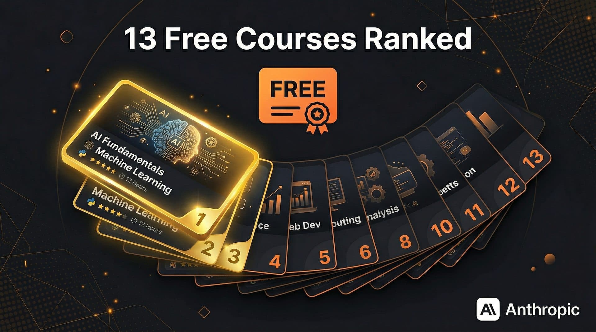 Anthropic Academy: All 13 Free Courses Ranked