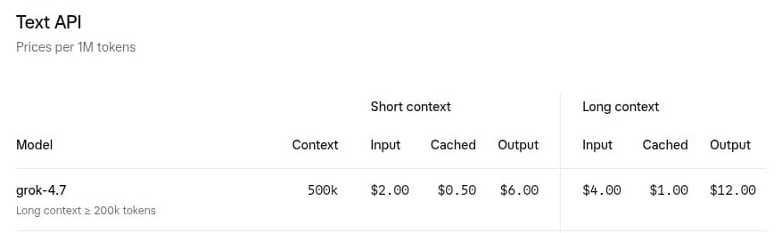 Grok 4.7 pricing row showing short-context and long-context input, cached-input and output token prices