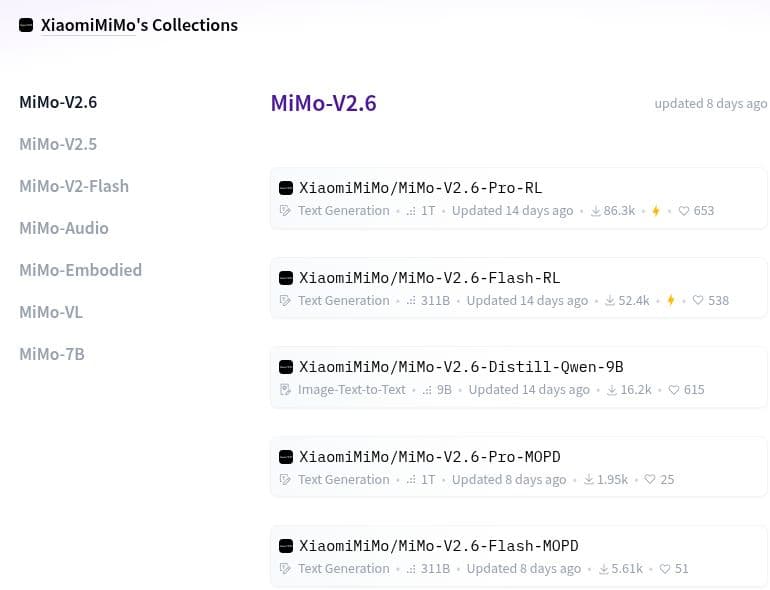 XiaomiMiMo's official Hugging Face collection listing the downloadable MiMo V2.6 model checkpoints