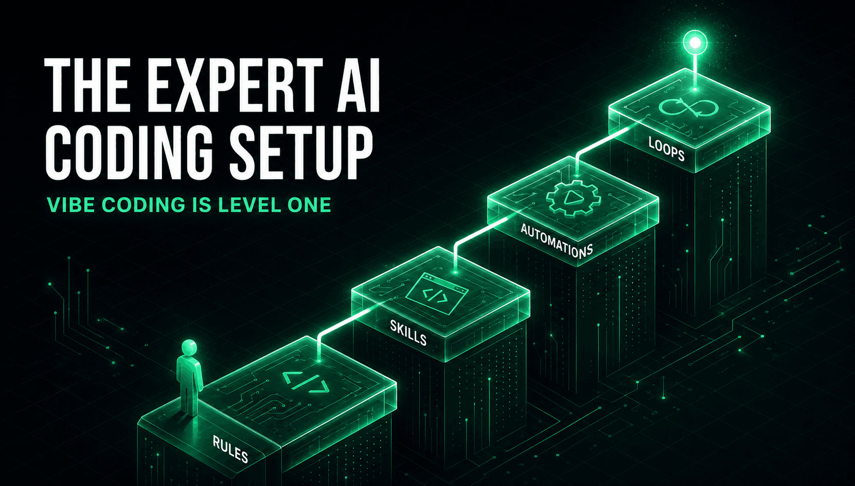 Vibe Coding Is Level One: The AI Coding Setup Experts Actually Use