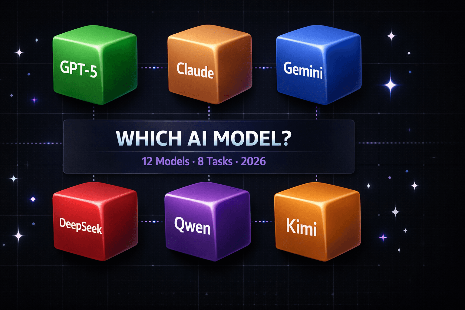 Which AI Model Should You Actually Use? Task-by-Task Guide [2026]