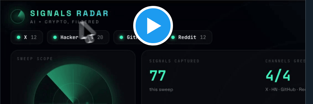 A dashboard called Signal Radar that sweeps X, Hacker News, GitHub, and Reddit, built with GPT-5.6 Sol, showing 77 signals captured
