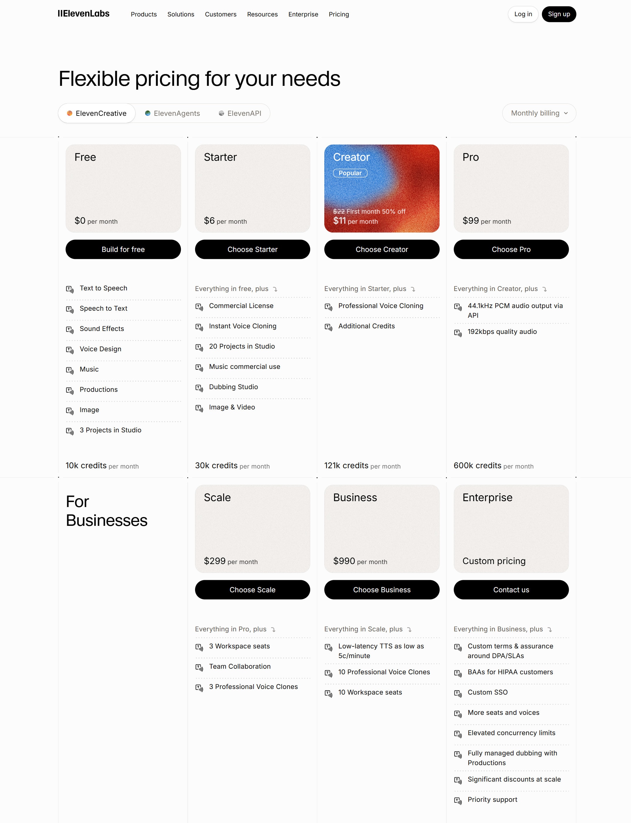 ElevenLabs pricing page screenshot captured from the official pricing page