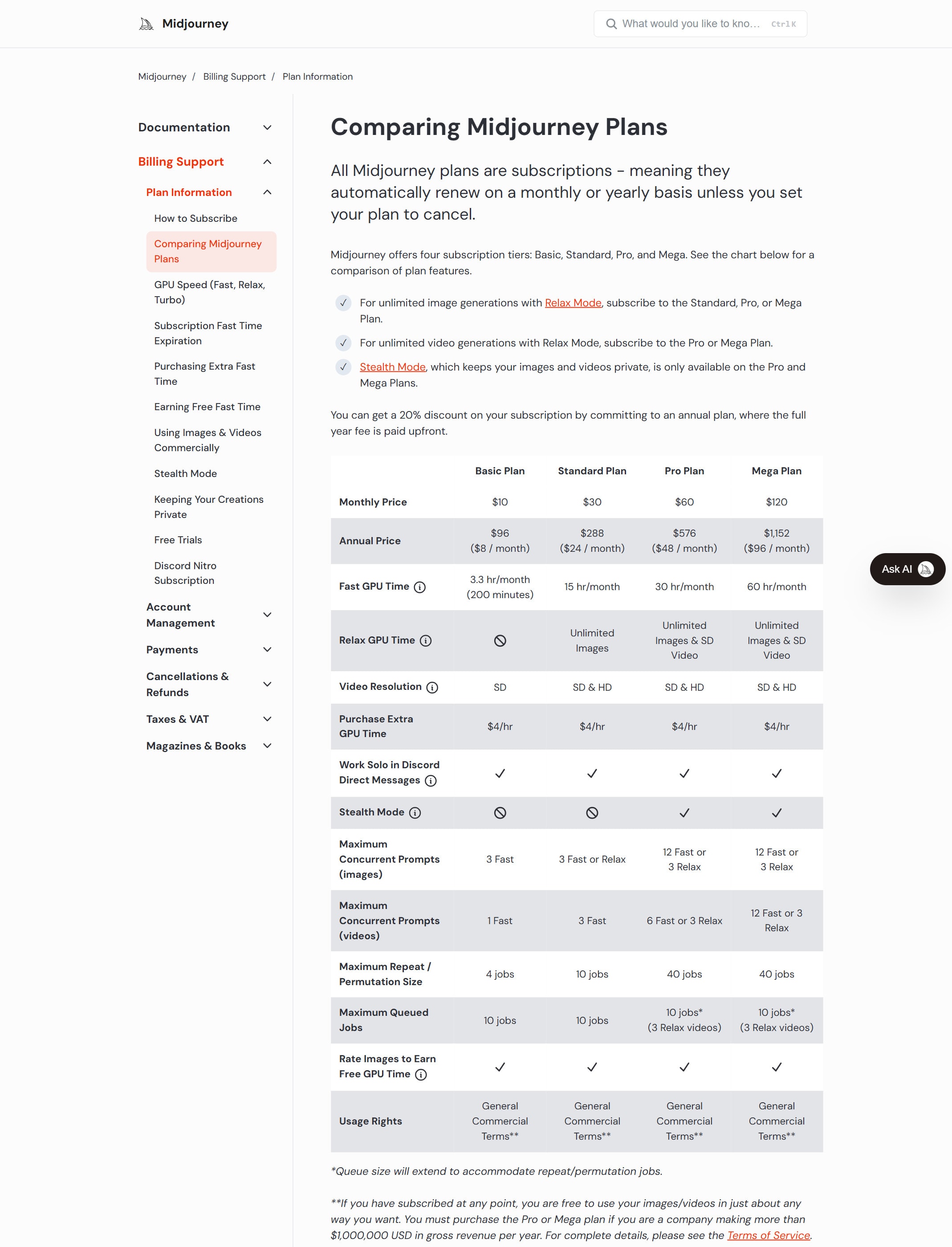 Midjourney pricing page screenshot captured from the official pricing page