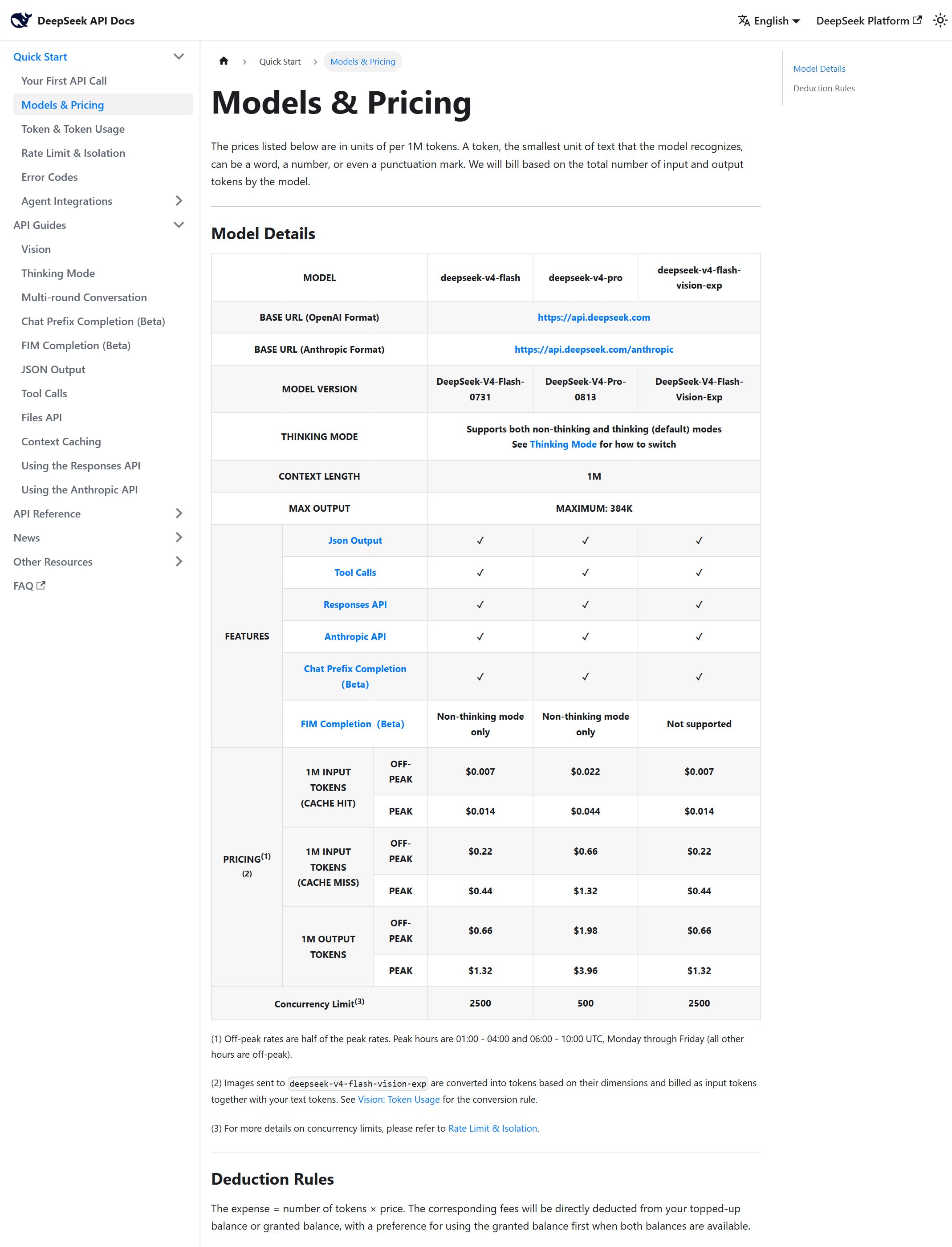 DeepSeek pricing page screenshot captured from the official pricing page