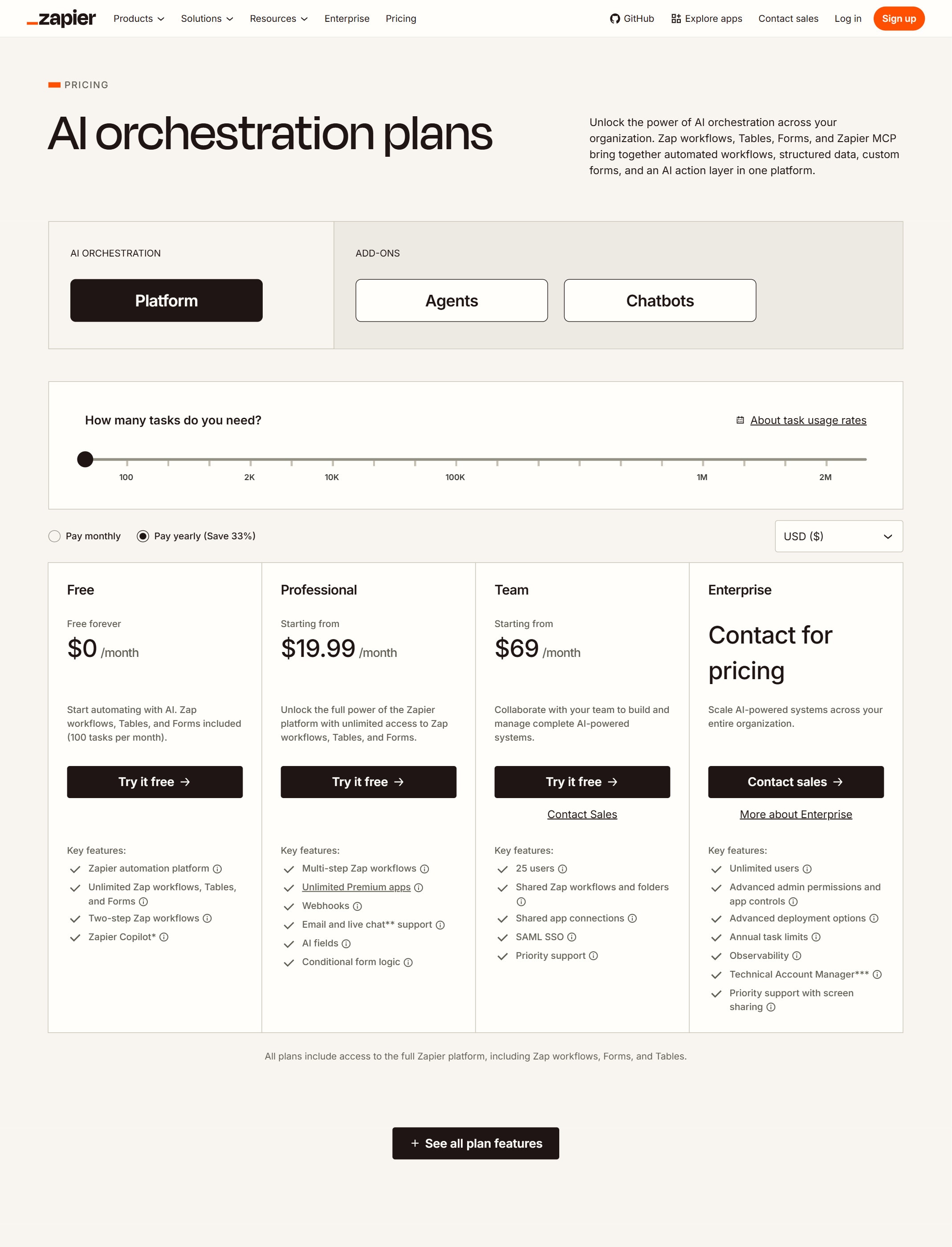 Zapier pricing page screenshot captured from the official pricing page