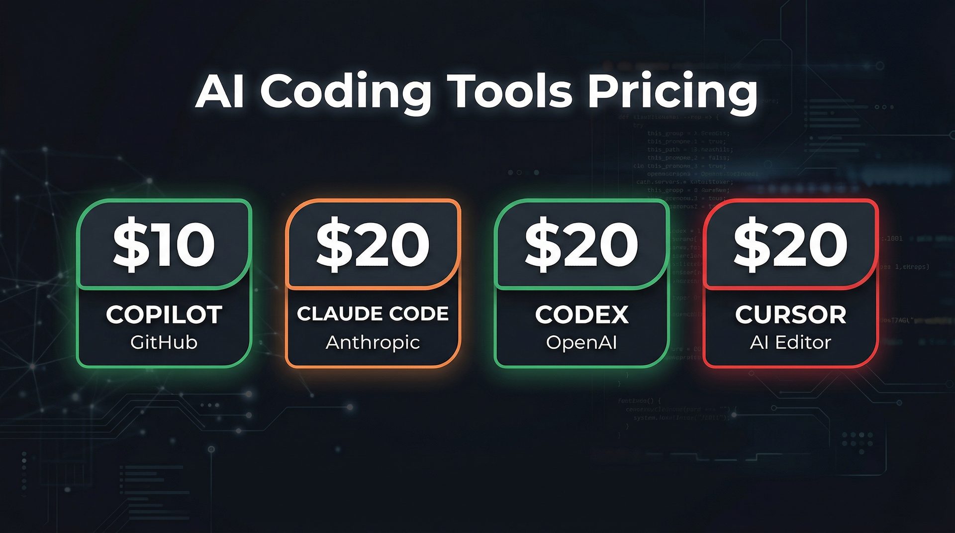 ai-coding-tools-pricing-2026-copilot-claude-codex-cursor